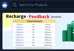 Is Bitebytex a Safe Investment Option? Red Flags to Consider