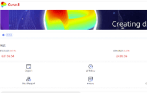 The Hidden Risks of Crvfuture.org - What You Need to Know