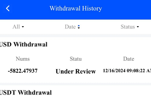 Multi-assettrading.com - Is It Legit or a Scam?